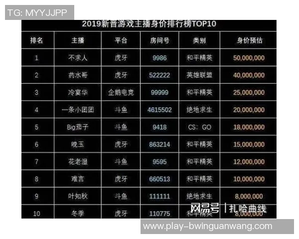 世界杯新闻和平精英新手必看攻略：提升个人能力的全面入门指南